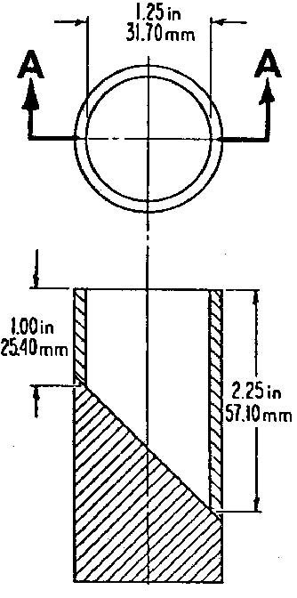 16 CFR 1501 美国玩具小部件安全测试