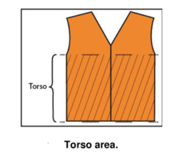 ANSI/ISEA 107美国高可视安全服装国家标准