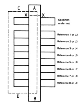 AS 2001.4.B02纺织品耐人造光色牢度试验（氙弧褪色灯）