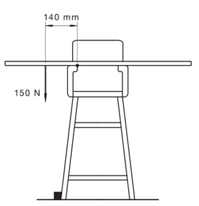 AS 4684澳洲高脚椅安全要求