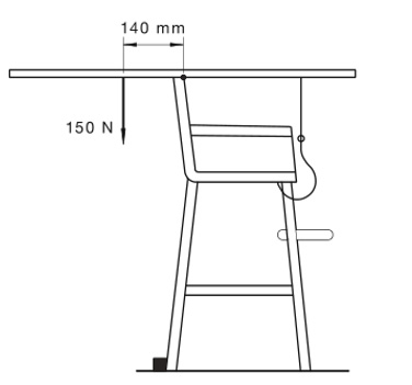 AS 4684澳洲高脚椅安全要求
