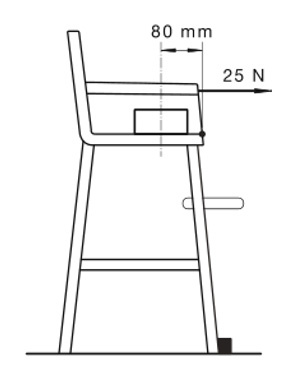 AS 4684澳洲高脚椅安全要求