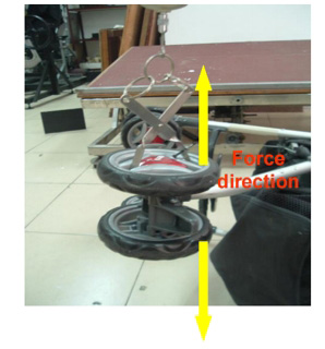 AS/NZS 2088澳洲婴儿车和手推车强制安全标准