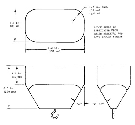 ASTM F1427美国双层床安全要求