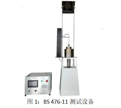 BS 476-11建筑材料热释放量的评定方法