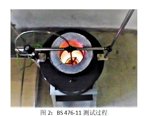BS 476-11建筑材料热释放量的评定方法