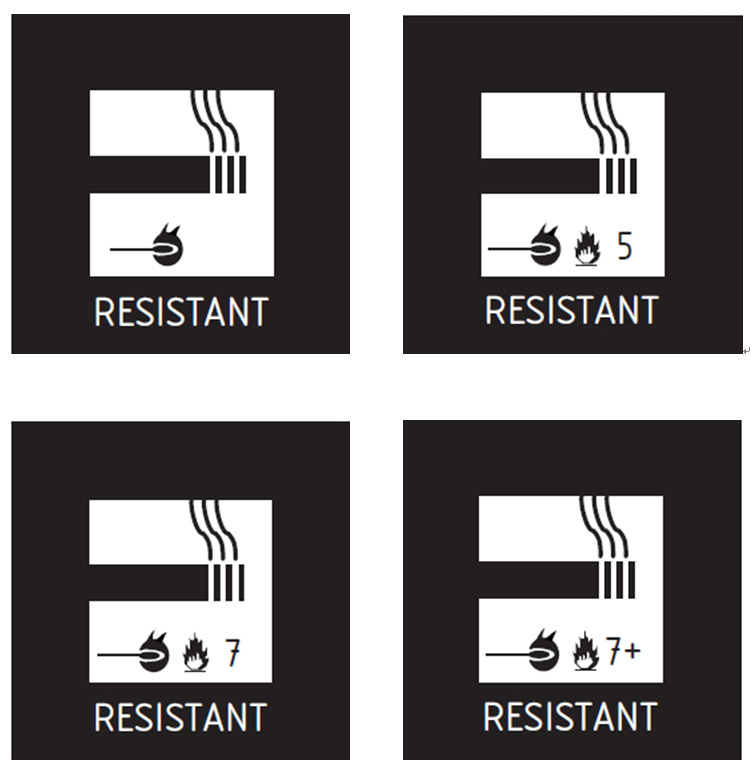 BS 7176:2007+A1:2011有软垫非家用座椅类产品的阻燃测试规范