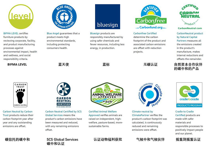 亚马逊Climate Pledge Friendly气候友好承诺认证