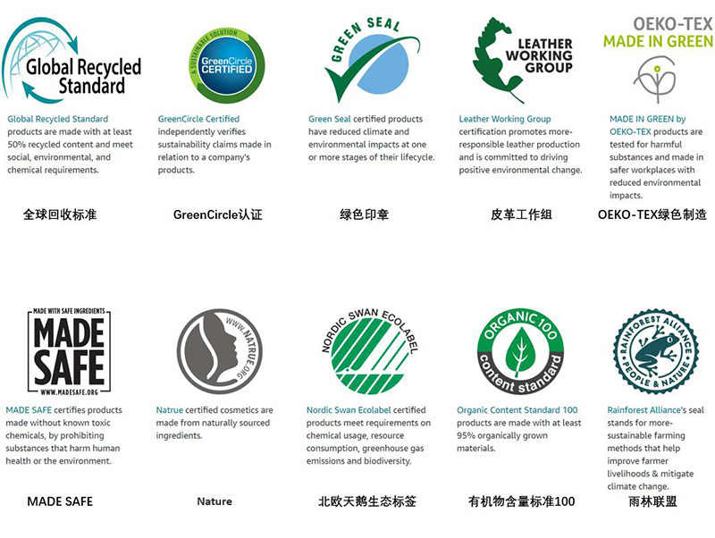 亚马逊Climate Pledge Friendly气候友好承诺认证