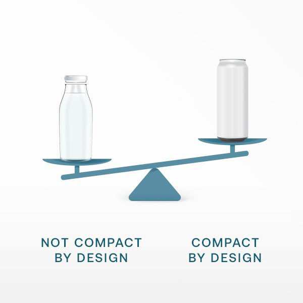 亚马逊Compact by Design认证