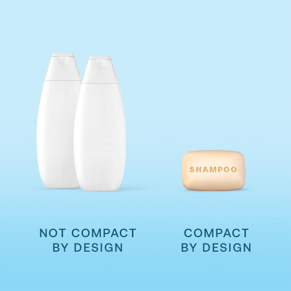 亚马逊Compact by Design认证