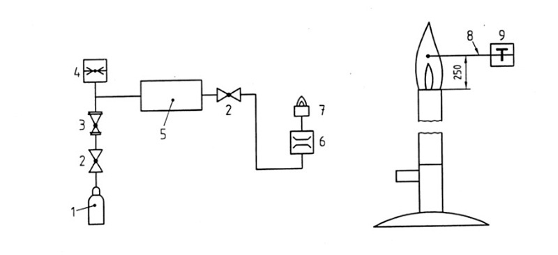呼吸保护装置-测试方法-第 4 部分:火焰测试