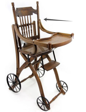 EN 14988儿童高脚椅要求与测试方法