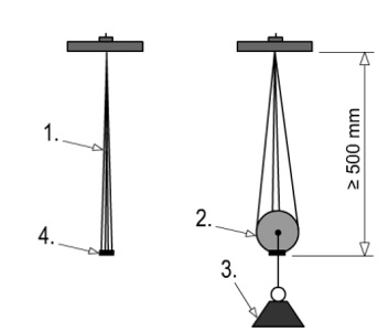 EN 16434内部百叶窗.防止窒息危险标准