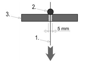 EN 16434内部百叶窗.防止窒息危险标准