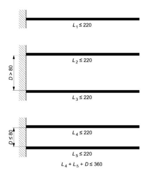 EN 17072儿童浴缸、支架和非独立沐浴辅助工具安全要求