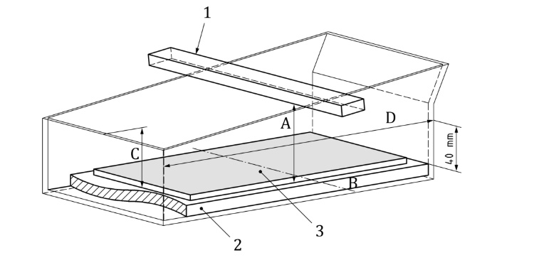 EN 1888-1儿童护理用品-轮式儿童运输工具：推车和婴儿车