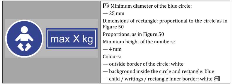 EN 1888-1儿童护理用品-轮式儿童运输工具：推车和婴儿车