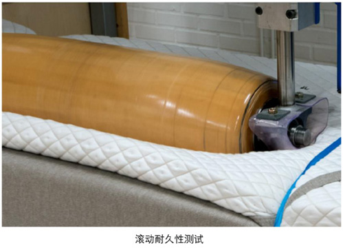 EN 1957床和床垫功能特性测试标准