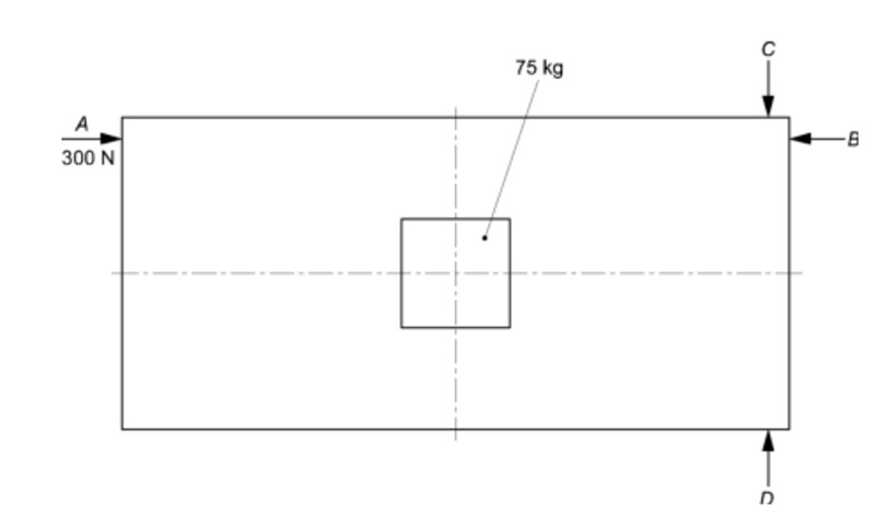 EN 747-2家具.双层床和高床.第2部分:试验方法