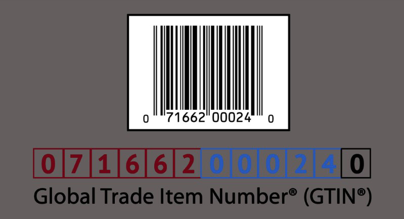 国医疗器械GUDID(Global Unique Device Identification Database)注册