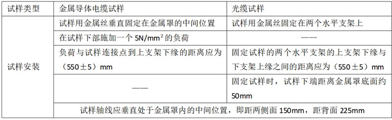 IEC 60332-2-2单根电线或电缆的垂直火焰蔓延试验.扩散火焰规程
