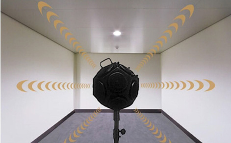 ISO 140-4（GB/T 19889.4）房间之间空气声隔声的现场测量