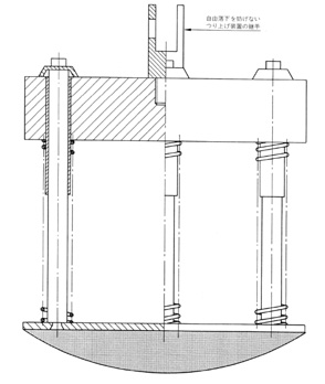JIS S 1205日本家具桌子的强度和耐用性测试