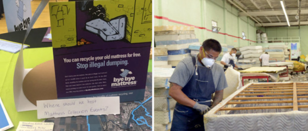美国床垫回收委员会 Mattress Recycling Council（MRC）注册—加利福尼亚州(CA)床垫回收合规政策常见问题