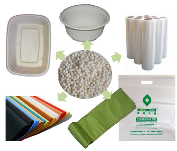 聚己二酸对苯二甲酸丁二醇酯 Polybutylene Adipate Terephthalate (PBAT)