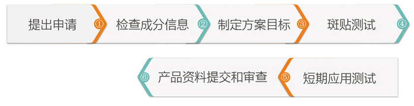 德国Dermatest认证—Sensitve skin seal 敏感皮肤印章