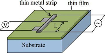 导热系数Thermal Conductivity测试方法-动态法