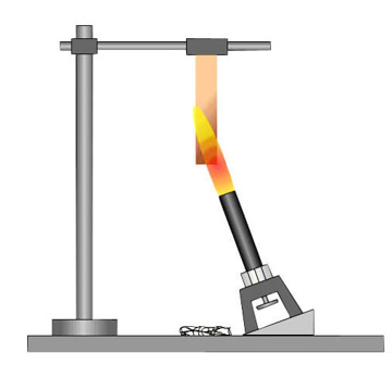 UL 94 设备和电器部件塑料材料易燃性安全测试