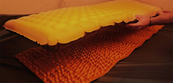 ASTM F3340-18睡垫R值测量