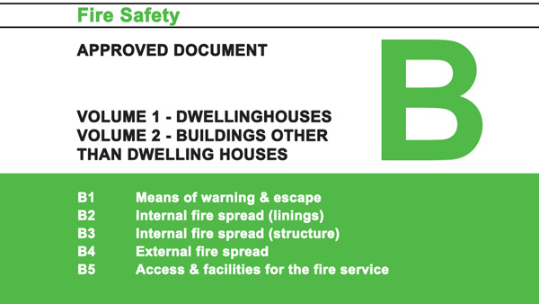 BS 476-21：1987 英国防火筒灯耐火测试