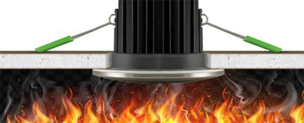 BS 476-21：1987 英国防火筒灯耐火测试