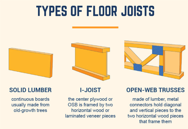 BS 476-21：1987 英国防火筒灯耐火测试