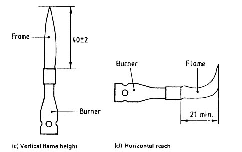 BS 7837：1996大帐篷及类似纺织结构用织物易燃性能规范