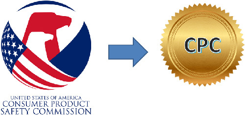 CPC儿童产品证书
