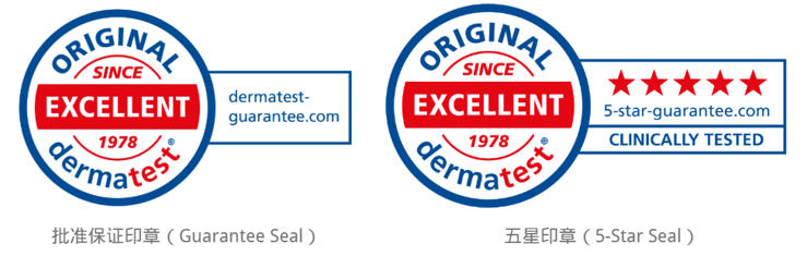 创可贴差异化突围：Dermatest®认证筑牢皮肤安全信任