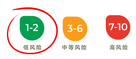 纸尿裤EWG认证——严筛风险成分，守护宝宝肌肤安全