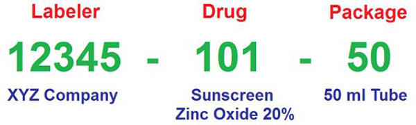 FDA NDC标签代码简介