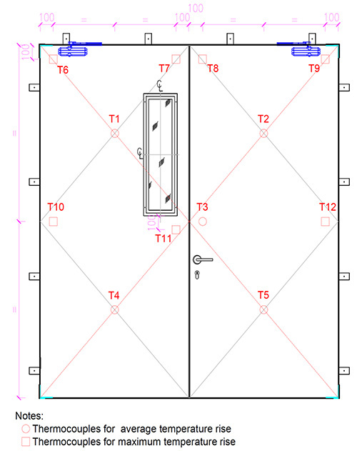 非承重建筑构件耐火试验(竖炉)