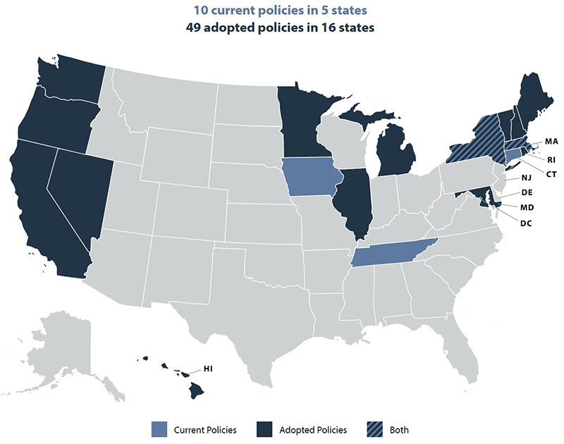 美国阻燃剂法规