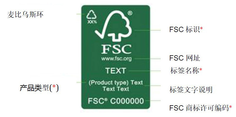 FSC认证流程和标签使用规范