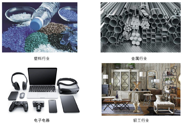 全球回收标准GRS和回收声明标准RCS