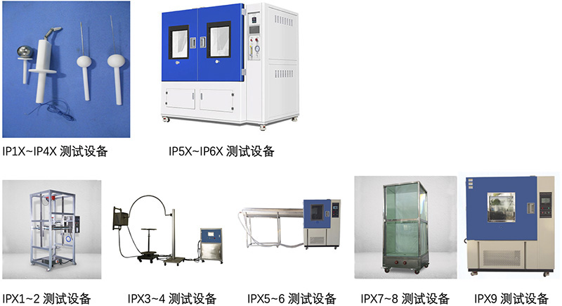 IP防护等级