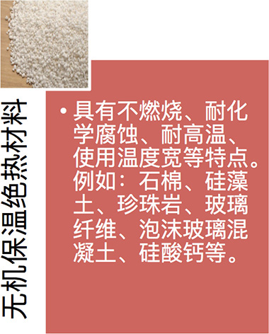 绝热性能