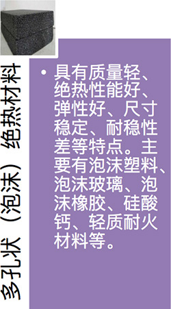 绝热性能