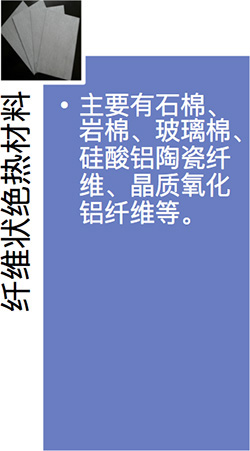 绝热性能